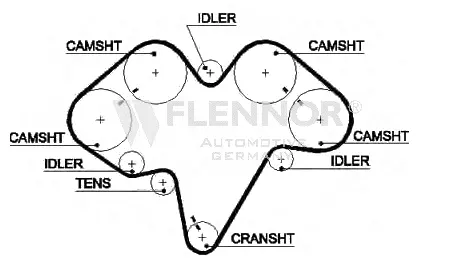 Timing Belt (4365V)