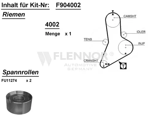 Timing Belt Kit (F904002)