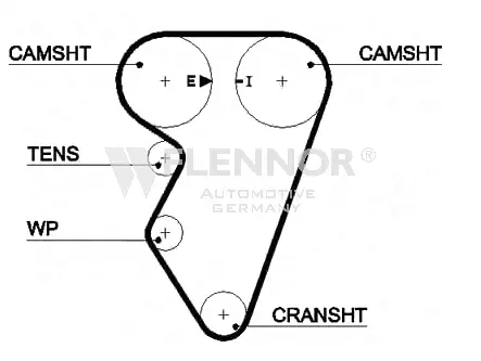 Timing Belt (4305V)