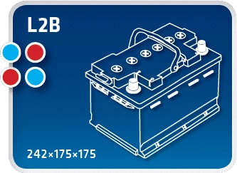 Starter Battery (TM60P)