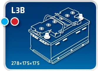 Starter Battery (TM70)