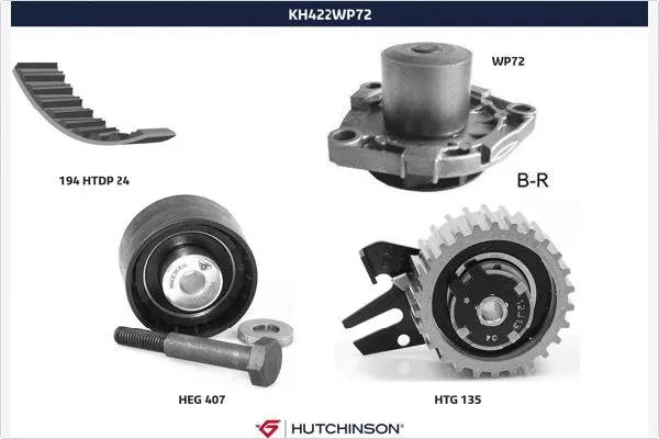 Water Pump & Timing Belt Kit (KH 422WP72)
