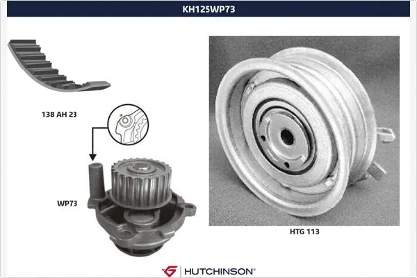 Water Pump & Timing Belt Kit (KH 125WP73)