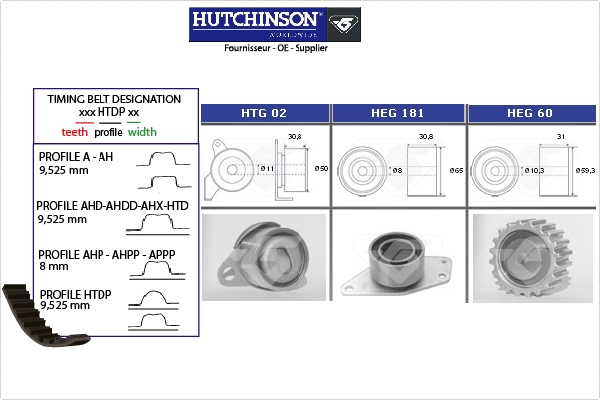 Timing Belt Kit (KH 254)