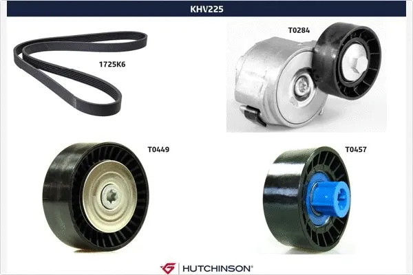 V-Ribbed Belt Set (KHV 225)