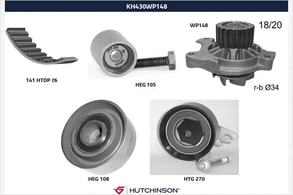 Water Pump & Timing Belt Kit (KH 430WP148)