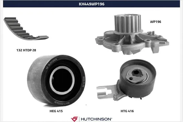 Water Pump & Timing Belt Kit (KH 449WP196)
