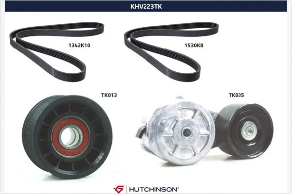V-Ribbed Belt Set (KHV 223TK)