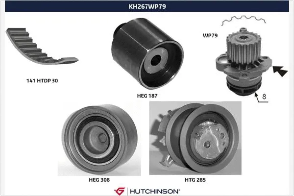 Water Pump & Timing Belt Kit (KH 267WP79)