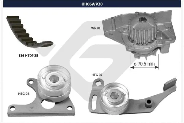 Water Pump & Timing Belt Kit (KH 06WP30)