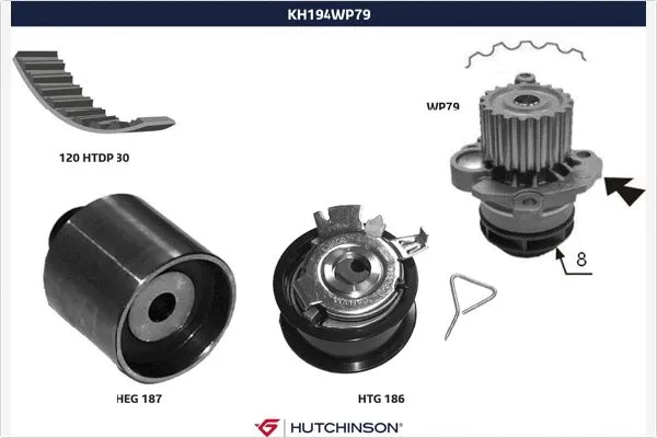 Water Pump & Timing Belt Kit (KH 194WP79)