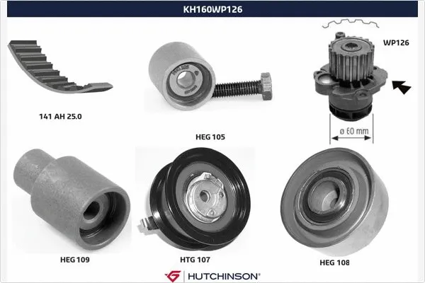 Water Pump & Timing Belt Kit (KH 160WP126)