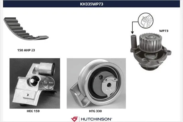 Water Pump & Timing Belt Kit (KH 335WP73)