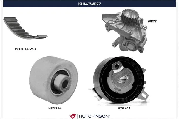 Water Pump & Timing Belt Kit (KH 447WP77)