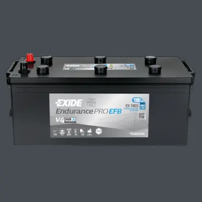 Starter Battery (EX1803)