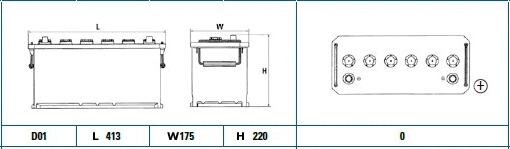 Starter Battery (EG1008)