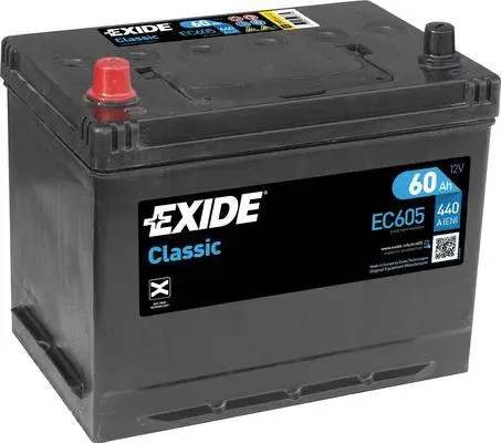 Starter Battery (EC605)
