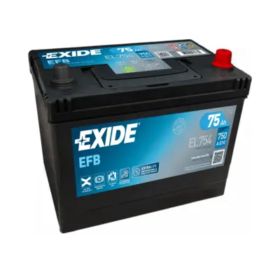 Starter Battery (EL754)