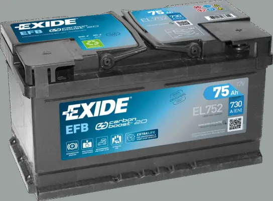 Starter Battery (EL752)