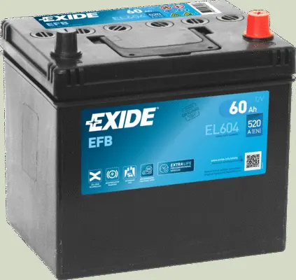 Starter Battery (EL604)