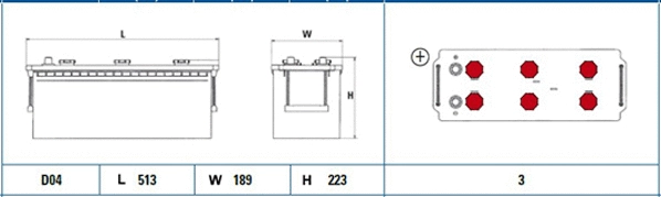 Starter Battery (ED1353)