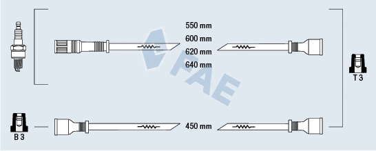 Ignition Cable Kit (83270)