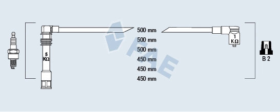Ignition Cable Kit (85062)
