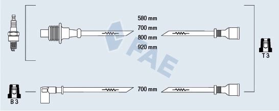 Ignition Cable Kit (83380)