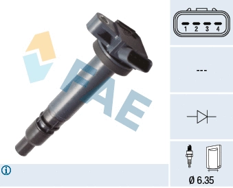 Ignition Coil (80417)