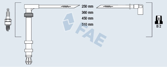 Ignition Cable Kit (86050)
