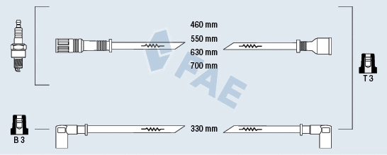 Ignition Cable Kit (83040)