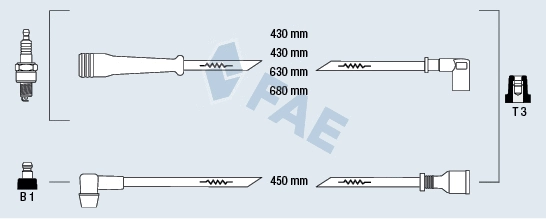 Ignition Cable Kit (85220)