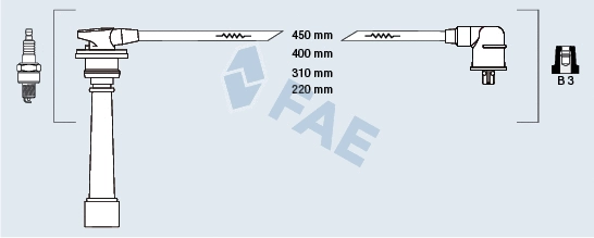 Ignition Cable Kit (85394)