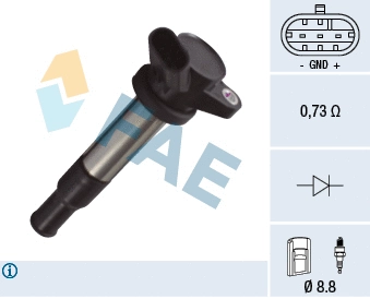 Ignition Coil