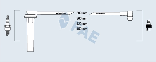 Ignition Cable Kit (83985)