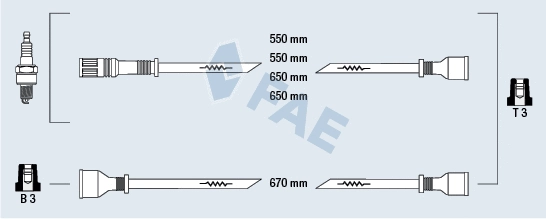 Ignition Cable Kit (83500)
