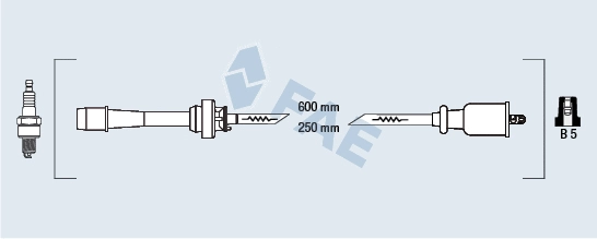 Ignition Cable Kit (83265)