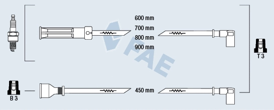 Ignition Cable Kit (86030)