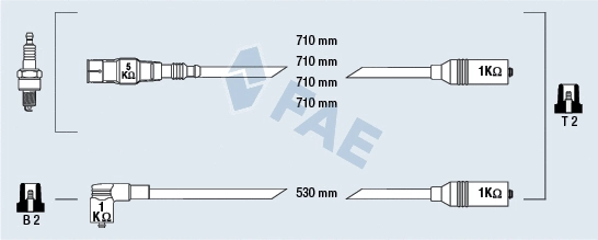 Ignition Cable Kit (85870)