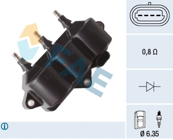 Ignition Coil (80423)