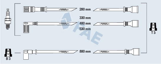 Ignition Cable Kit (83940)