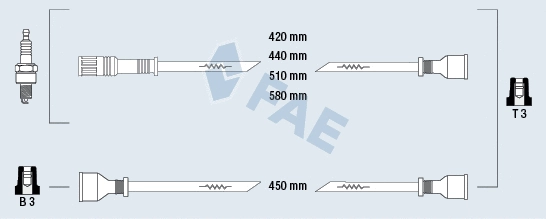 Ignition Cable Kit (83030)