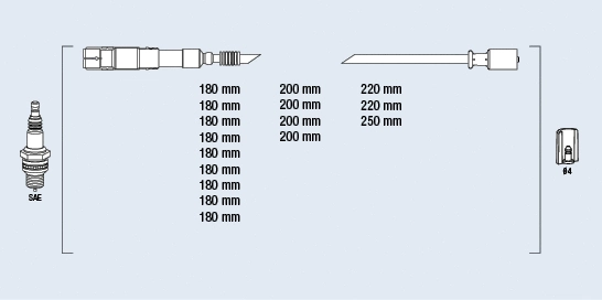Ignition Cable Kit (85054)
