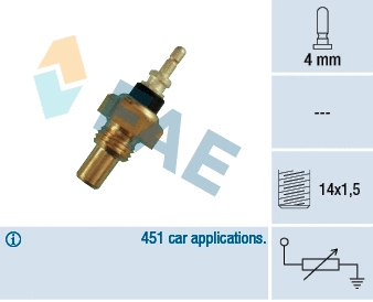 Sensor, coolant temperature (32220)