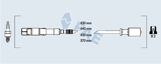 Ignition Cable Kit (83991)