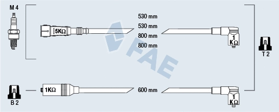 Ignition Cable Kit (85694)