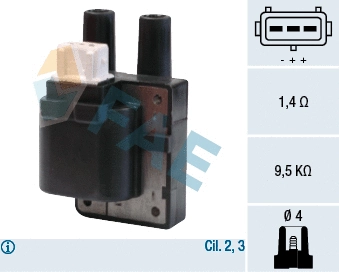 Ignition Coil (80205)