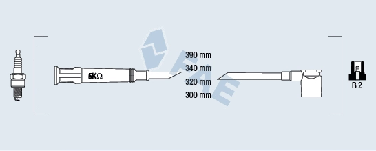 Ignition Cable Kit (85950)