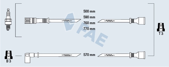 Ignition Cable Kit (83390)