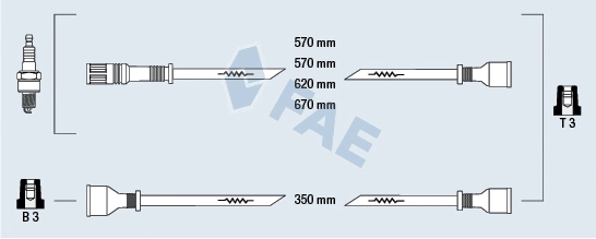 Ignition Cable Kit (83590)